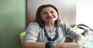 Dayannespera 71 years old I am from Natal/Rio Grande do Norte, Seeking Dating Friendship with Man