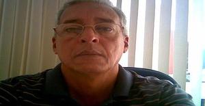 Nandoalmeida 70 years old I am from Salvador/Bahia, Seeking Dating with Woman