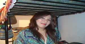 Paraisoterrenal 44 years old I am from Ica/Ica, Seeking Dating Friendship with Man