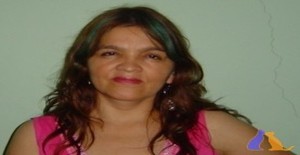 Isabelita39 53 years old I am from Lima/Lima, Seeking Dating Friendship with Man