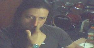 Amiguero07 46 years old I am from Cajamarca/Cajamarca, Seeking Dating Friendship with Woman