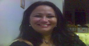 Ararinhaazulbr 54 years old I am from Garanhuns/Pernambuco, Seeking Dating Friendship with Man