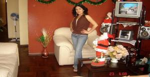 Jurocorodriguez 35 years old I am from Lima/Lima, Seeking Dating Friendship with Man