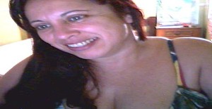 De_themis 56 years old I am from Sao Paulo/Sao Paulo, Seeking Dating with Man
