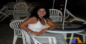 Am30 42 years old I am from Manaus/Amazonas, Seeking Dating Friendship with Man