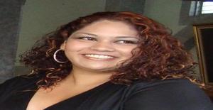 Jaeldejanira 37 years old I am from Ciudad de Mexico/State of Mexico (edomex), Seeking Dating Friendship with Man