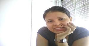 Pao2010 35 years old I am from Unión/Montevideo, Seeking Dating Friendship with Man