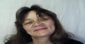 Syyylll 65 years old I am from Sao Paulo/Sao Paulo, Seeking Dating Friendship with Man