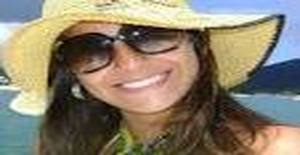 Lorena-oliveira 30 years old I am from Itanhomi/Minas Gerais, Seeking Dating Friendship with Man