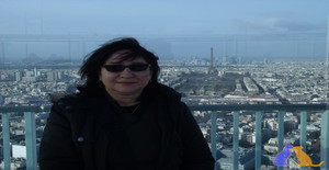 Graça vale 62 years old I am from Natal/Rio Grande do Norte, Seeking Dating Friendship with Man
