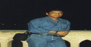 Hector_f 52 years old I am from Ciudad de Mexico/State of Mexico (edomex), Seeking Dating Friendship with Woman