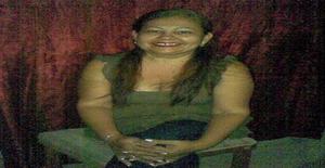 Nynyrome 65 years old I am from Medellin/Antioquia, Seeking Dating Friendship with Man