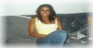 Madrinha23 38 years old I am from Recife/Pernambuco, Seeking Dating Friendship with Man