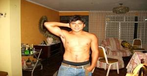 Fidoo 34 years old I am from Lima/Lima, Seeking Dating Friendship with Woman