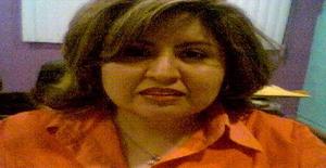 Maggy06 54 years old I am from Monterrey/Nuevo Leon, Seeking Dating Friendship with Man