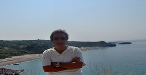 Maskioangioino 65 years old I am from Pellezzano/Campania, Seeking Dating Friendship with Woman