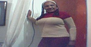 Sensual38 53 years old I am from Lima/Lima, Seeking Dating Friendship with Man