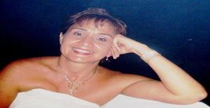 Avefenix660111 55 years old I am from Acapulco/Guerrero, Seeking Dating Marriage with Man
