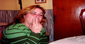 Seviyana 56 years old I am from Sevilla/Andalucia, Seeking Dating Friendship with Man