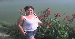 Chiva35 49 years old I am from Reynosa/Tamaulipas, Seeking Dating Friendship with Man