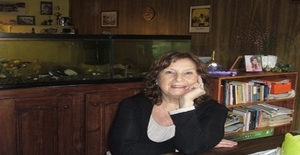 Ojosverdesfalsos 80 years old I am from Flores/Buenos Aires Capital, Seeking Dating Friendship with Man