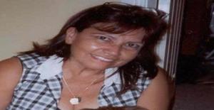 Luci50 65 years old I am from Lima/Lima, Seeking Dating Friendship with Man