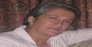 Marthel05 68 years old I am from Medellin/Antioquia, Seeking Dating Friendship with Man