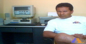 Yesy_20_6 54 years old I am from Lima/Lima, Seeking Dating with Woman