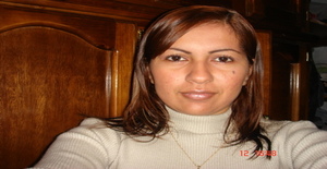 Dulcerosa22 36 years old I am from Monterrey/Nuevo Leon, Seeking Dating Friendship with Man