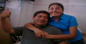 Ledita 38 years old I am from Lima/Lima, Seeking Dating Friendship with Man