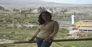 Cynthiaariel 33 years old I am from Cajamarca/Cajamarca, Seeking Dating Friendship with Man