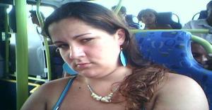 Kika.camargo 37 years old I am from Santos/Sao Paulo, Seeking Dating with Man