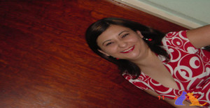 Norma2108 50 years old I am from Monterrey/Nuevo Leon, Seeking Dating Friendship with Man