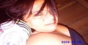 Duda-hv 44 years old I am from Vale do Anari/Rondônia, Seeking Dating Friendship with Man