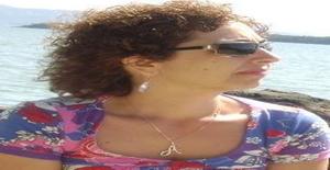 Cidamagnelli 56 years old I am from Florianópolis/Santa Catarina, Seeking Dating Friendship with Man
