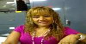 Gatitaazul 50 years old I am from Lima/Lima, Seeking Dating Friendship with Man