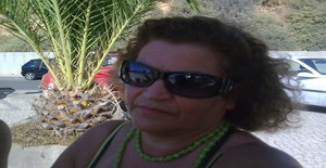 Maguimarques 64 years old I am from Setubal/Setubal, Seeking Dating Friendship with Man