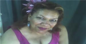 Mar_garita958 63 years old I am from Fernando de la Mora/Central, Seeking Dating Friendship with Man