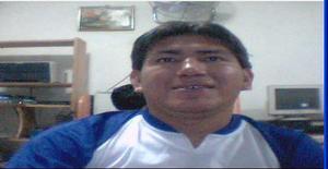 Ernesto20008 45 years old I am from Lima/Lima, Seeking Dating Friendship with Woman
