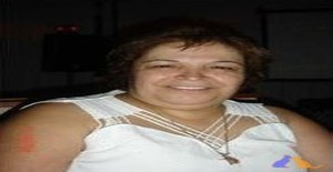 Sexyarlete 64 years old I am from Toronto/Ontario, Seeking Dating Friendship with Man