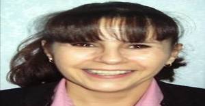 Malucafe 65 years old I am from Mexico/State of Mexico (edomex), Seeking Dating Friendship with Man
