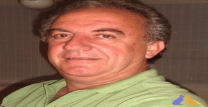 Fernandocps 65 years old I am from Campinas/Sao Paulo, Seeking Dating Friendship with Woman