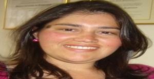 Leidy82 39 years old I am from Ipiales/Nariño, Seeking Dating Friendship with Man