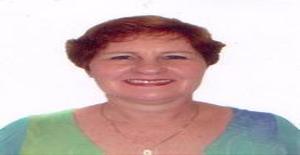 Ria1956 64 years old I am from Passo Fundo/Rio Grande do Sul, Seeking Dating Friendship with Man