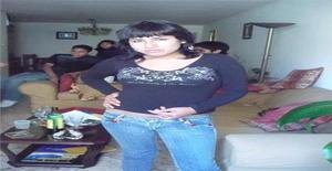 Lazmhy 30 years old I am from Lima/Lima, Seeking Dating Friendship with Man