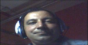 Cunfupanda 56 years old I am from Canelones/Canelones, Seeking Dating Friendship with Woman