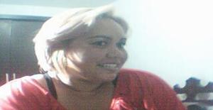 Aryfashion 44 years old I am from Belo Horizonte/Minas Gerais, Seeking Dating with Man