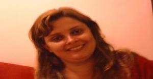 Esterm28 45 years old I am from Joinville/Santa Catarina, Seeking Dating Friendship with Man