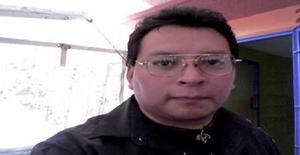 Brave_blackwolf 47 years old I am from Mexico/State of Mexico (edomex), Seeking Dating with Woman