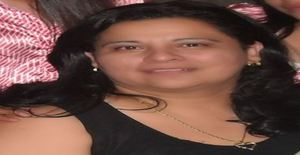 Genymty 53 years old I am from Monterrey/Nuevo Leon, Seeking Dating Friendship with Man